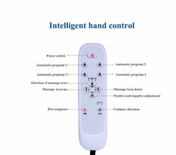 Intelligent hand control